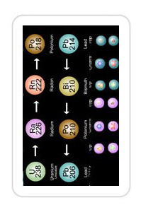 phy  Dalton Atomic Theory